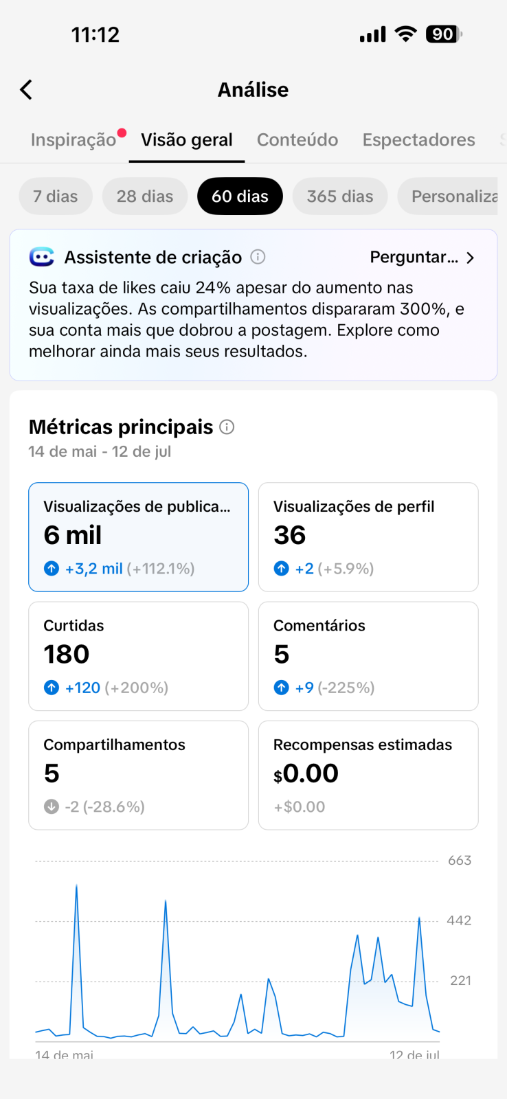 Métrica